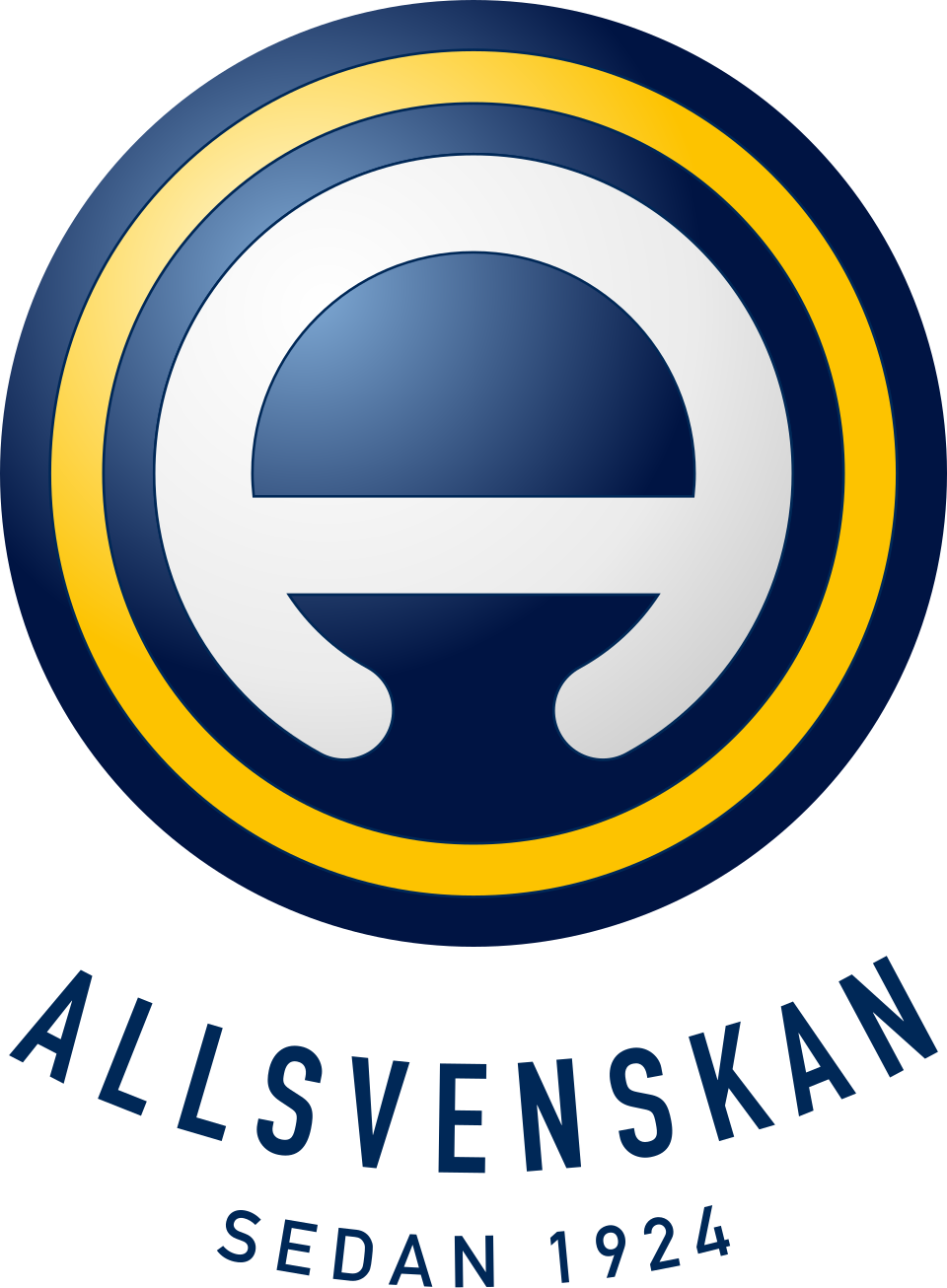 Allsvenskan